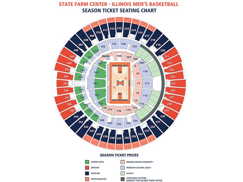 Virtual Seating Chart State Farm Arena