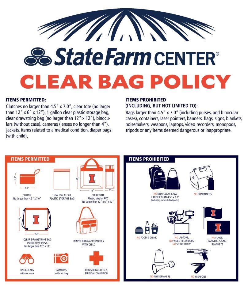 Does State Farm Arena Have A Clear Bag Policy - Bag Poster