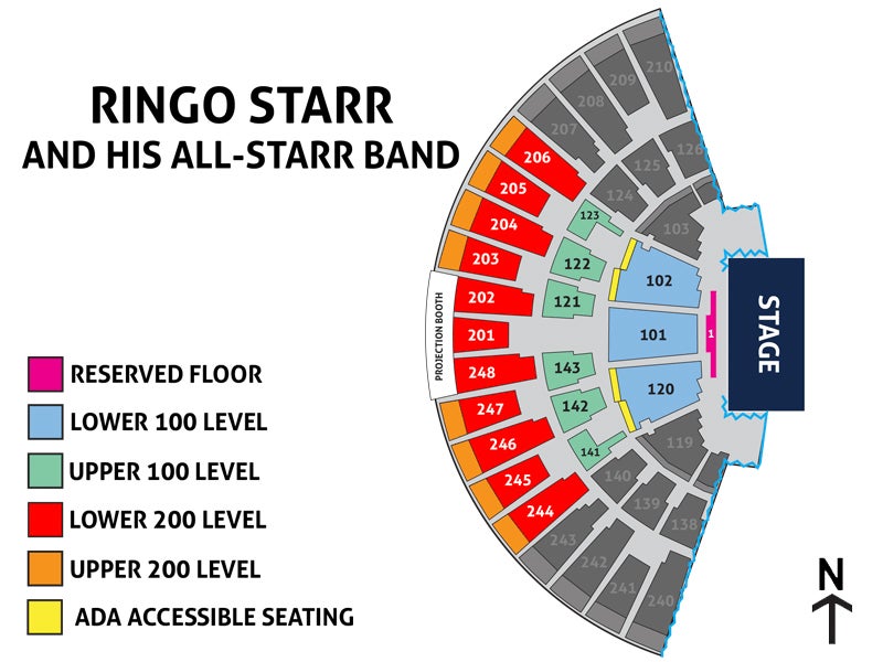 State Farm Seating Chart